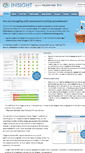 Mobile Screenshot of insighttracking.com